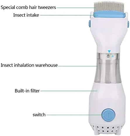 Licetec V-Comb – Chemical-Free Anti Lice & Nits Removal Device